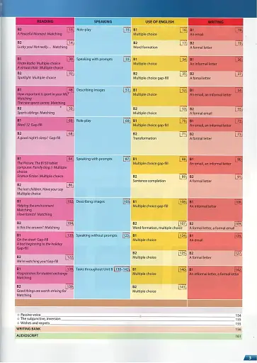Get 200! B1-B2. New Edition for Ukraine. Student's Book 2 - фото 3