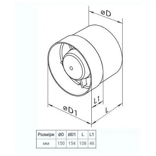 Вентилятор канальный осевой Домовент 150 ВКО Белый 30412 - фото 8