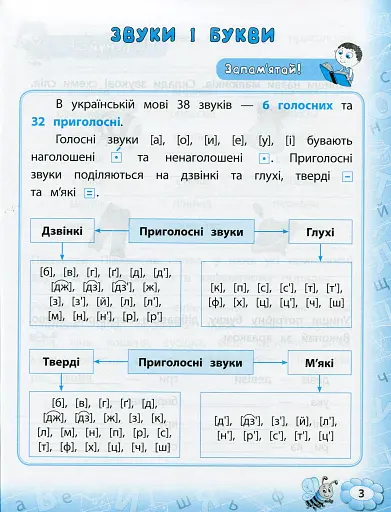 Тренажер з української мови. НУШ. 3 клас - фото 2