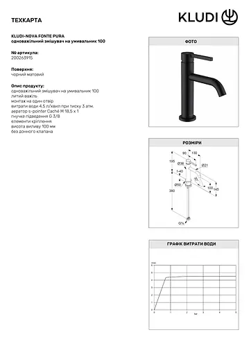 Змішувач для умивальника Kludi Nova Fonte 100 чoрный мат 200263915 - фото 2