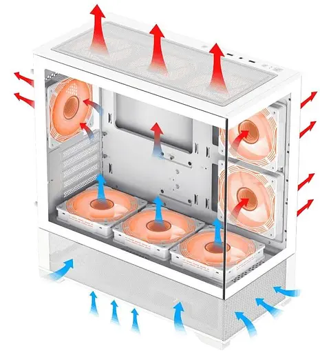 Корпус GameMax Vista MW (Vista MW) без блока питания - фото 3