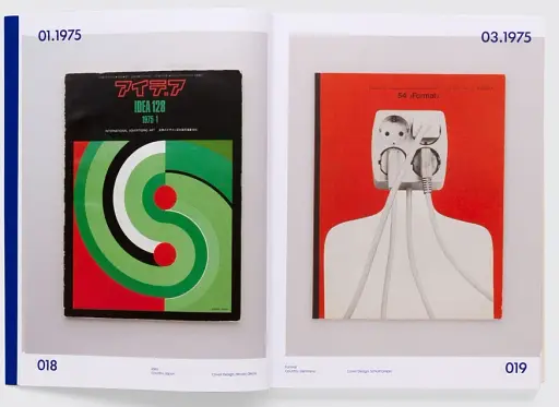 Impact 2.0. Design magazines, journals and periodicals (1974–2016) - фото 2