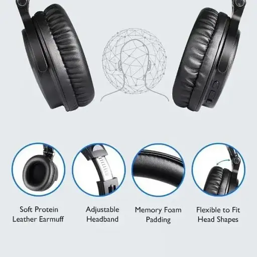 Наушники с микрофоном OneOdio Studio Wireless Pro C Black - фото 9