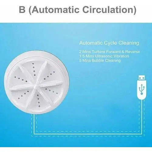 Пральна машинка портативна TURBINE WASH White (14986) - фото 6
