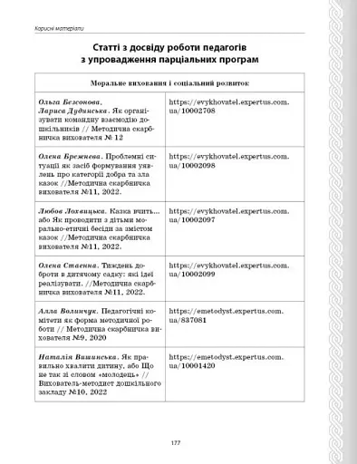 Парціальні програми. Реалізація змісту Державного стандарту дошкільної освіти. Навчально-методичний посібник - фото 17