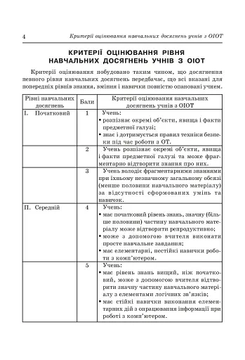 Інформатика. 10-11 класи. Тематичне оцінювання - фото 3