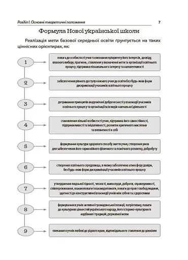 Усе про НУШ в середній школі - фото 3