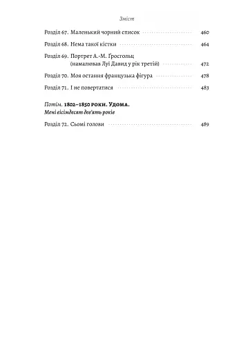 Мала - фото 6