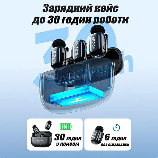 Петличка Boya Mini Dual Type C з зарядним кейсом бездротовий мікрофон 2 шт. - фото 4