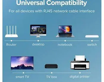 Кабель Ugreen NW102 Cat 6 UTP Lan Cable 10 м (20164) - фото 2