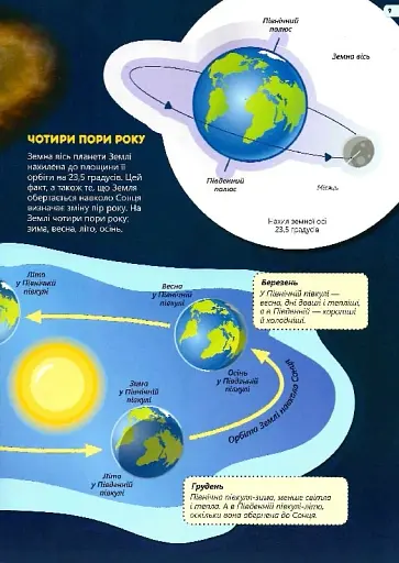 3D книга "Наш дім - Планета Земля" з доповненою реальністю - фото 4