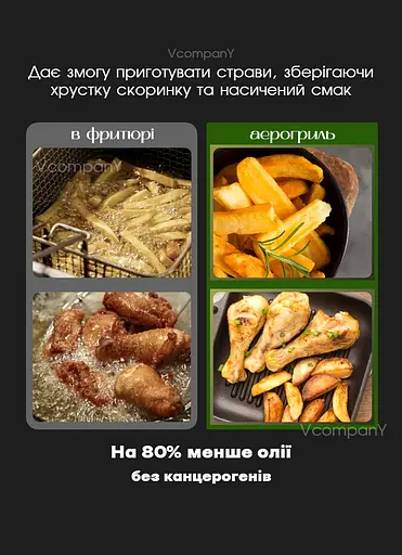 Многофункциональная мультипечь CROWNBERG AIR FRYER GRILL на 5 литров Аэрогриль, фритюрница без масла, аэрофритюрница Black
 - фото 4