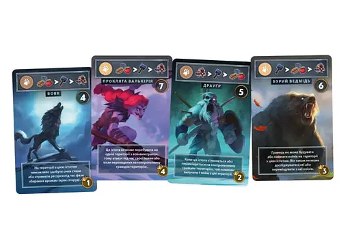 Настільна гра White Games&Geekach Games Нортґард: Незвідані землі (Northgard: Uncharted Lands) (укр.) (GKCH160) - фото 8