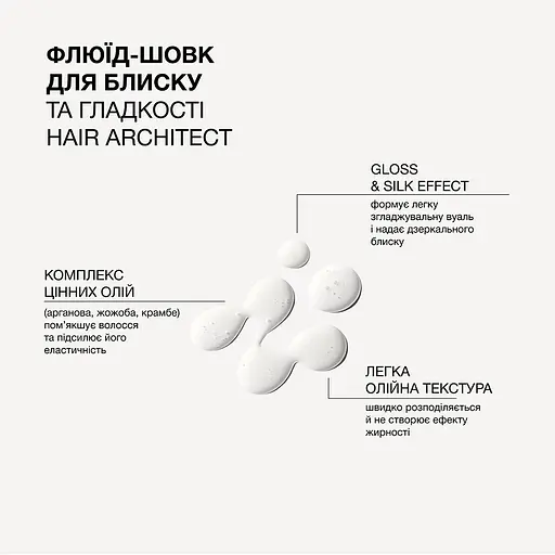 Флюид-шелк для волос Triology. Hair Architect для блеска и гладкости 30 мл - фото 3