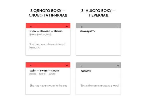 Настольная игра English Student Карточки для изучения английского языка English Student Irregular Verbs (укр.) (591225952) - фото 2