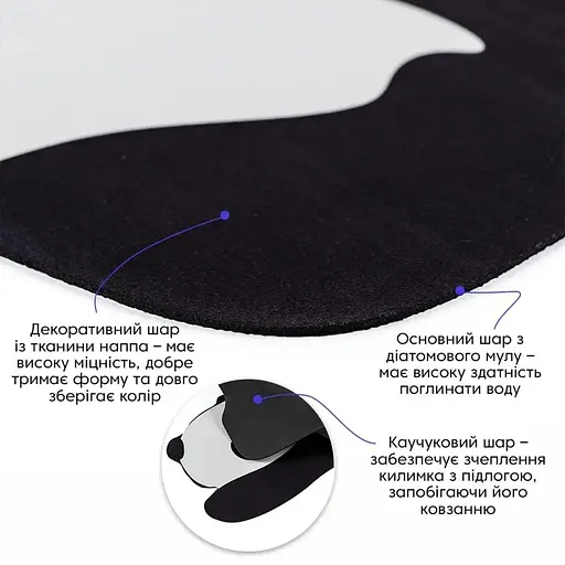 Коврик влагопоглощающий Wall Sticker 40х60х3 мм Панда SW-00002563 - фото 3