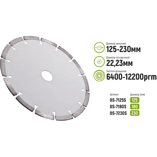 Диск алмазний Alloid Building Tools відрізний сегментний 230 мм (DS-7230S) - фото 4