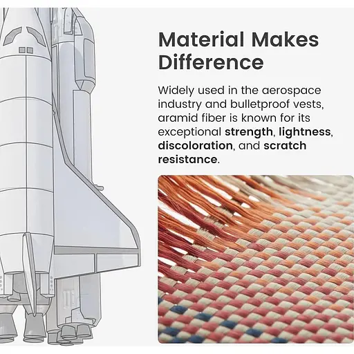 Оригинальный противоударный чехол Samsung Galaxy S25 Ultra Pitaka Tactile Woven Edge Case MagSafe (S938) Moonrise KS2502U - фото 12