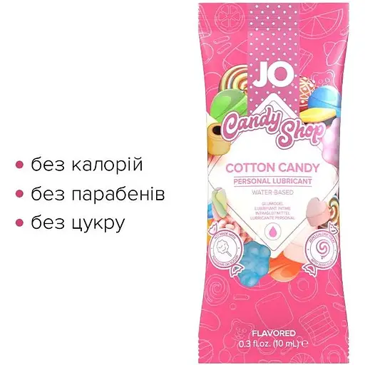 Пробник System JO H2O - Cotton Candy (10 мл) - фото 2