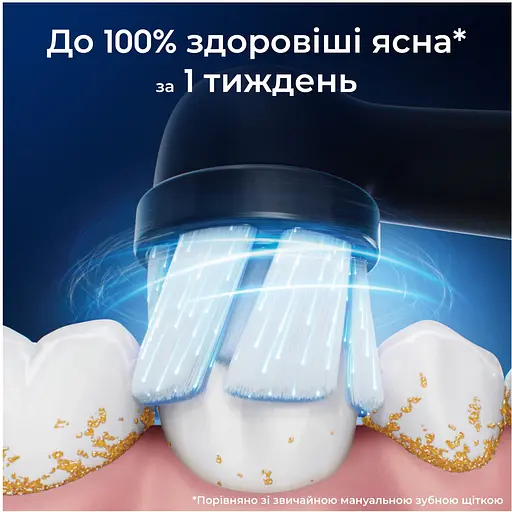 Змінні насадки до електричної зубної щітки Oral-B iO Ніжний догляд 4 шт. - фото 4
