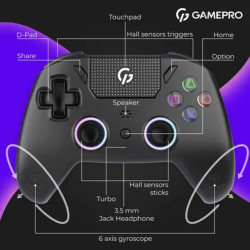 Геймпад GamePro GPS20BDOC 2.4G/BT 5.1/USB бездротовий із зарядною станцією Switch/PS/PC/iOS/Android RGB Black (GPS20BDOC) - фото 12