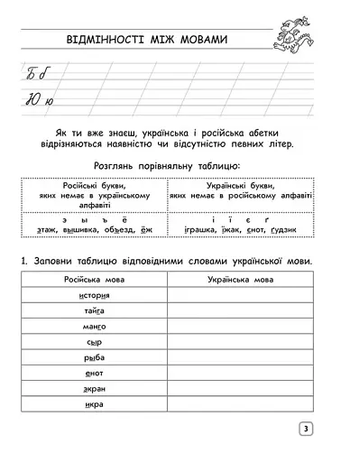 Комплексний тренажер. Українська мова. 2 клас - фото 2