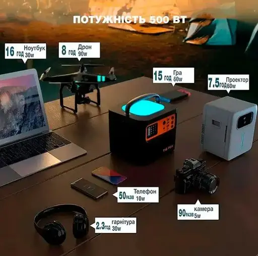 Портативна зарядна станція TIG FOX Portable Power Station T500 540Wh - фото 8