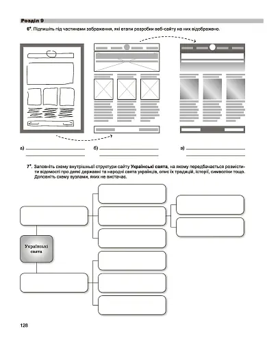 Інформатика 9 клас. Робочий зошит - фото 5