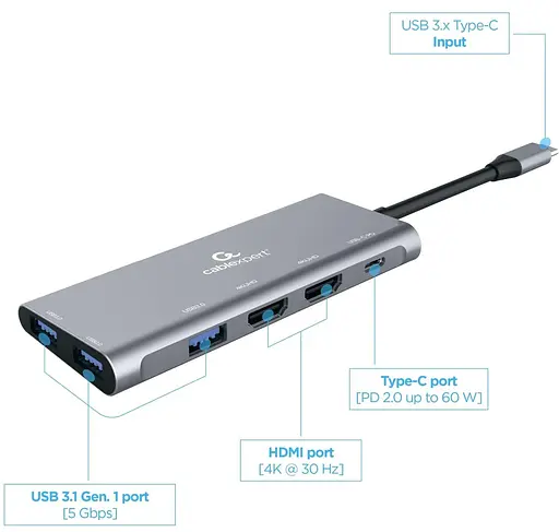 USB-Хаб Cablexpert USB-C 3-in-1 (HUB/HDMI/PD) (A-CM-COMBO3-01) - фото 3