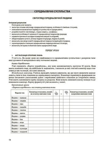 Матеріали до уроків. Історія: Україна і світ (інтегрований курс). 7 клас - фото 5