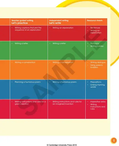 Cambridge Grammar and Writing Skills 3. Learner's Book - фото 4
