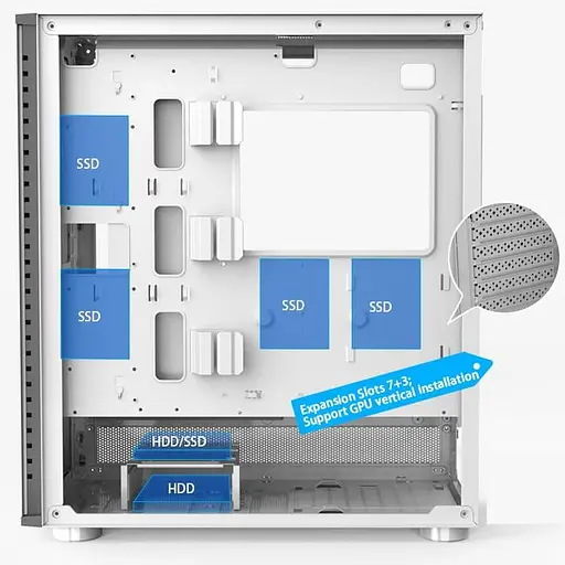 Корпус PcCooler PcCOOLER CPS MASTER ME200W MESH белый (MASTER ME200W MESH) без блока питания - фото 3