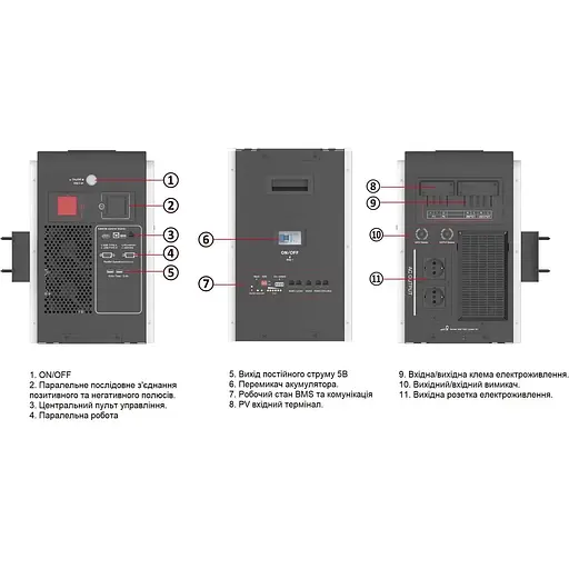 Сонячний інвертор SVC ESS Stacked RPS All-in-One гібридний + АКБ LiFePO4 10240Wh (125186) - фото 6