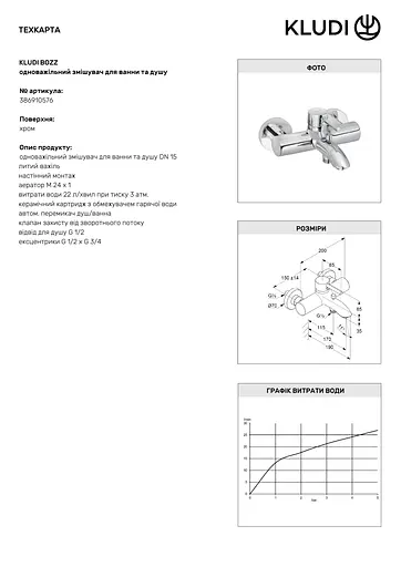 Смеситель для ванны Kludi Bozz 386910576 - фото 3