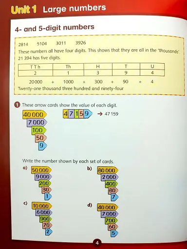 Macmillan Mathematics: 4A Pupil's Book - фото 3