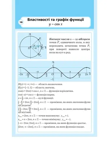 Алгебра і початки аналізу. Стереометрія. Міні-довідник в таблицях для підготовки до ЗНО та ДПА - фото 4