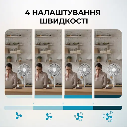 Портативний вентилятор CECOTEC EnergySilence 800 FoldAir Portable Control (CCTC-08225) - фото 6
