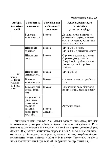 Спортивний відбір. Теорія та практика. Книга 2 - фото 9