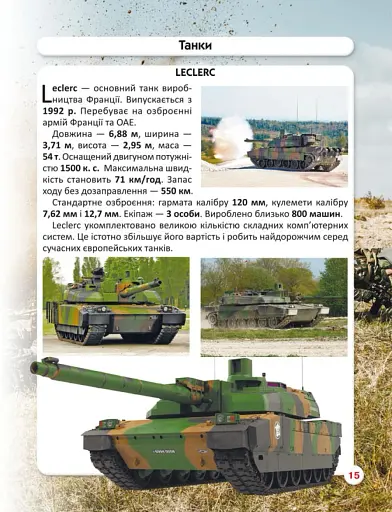 Світ навколо нас. Танки та бойові броньовані машини - фото 2