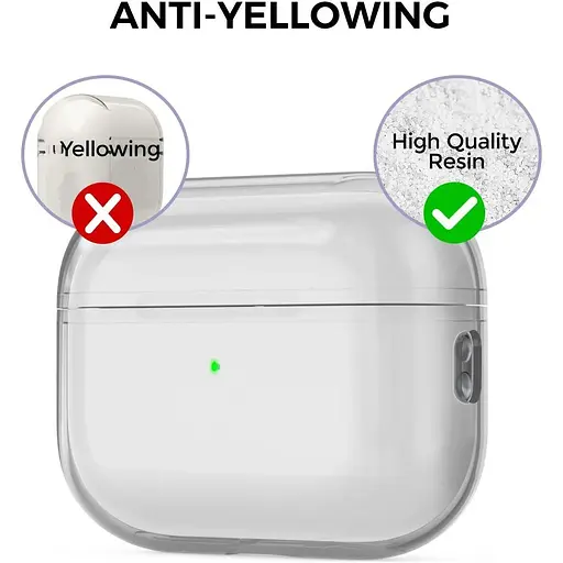 Чехол AhaStyle Transparent Case для Airpods Pro 2 Black [133860] - фото 3