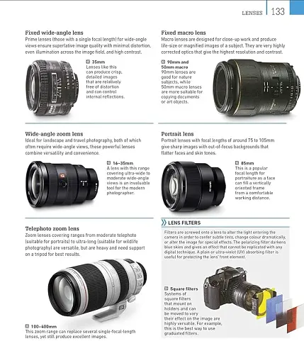 Photography. A Visual Companion - фото 9