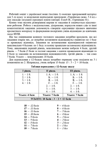 Українська мова. 5 клас. Робочий зошит. Частина 1 (за модельною програмою Голуб Н.Б., Горошкіної О.М.) - фото 2