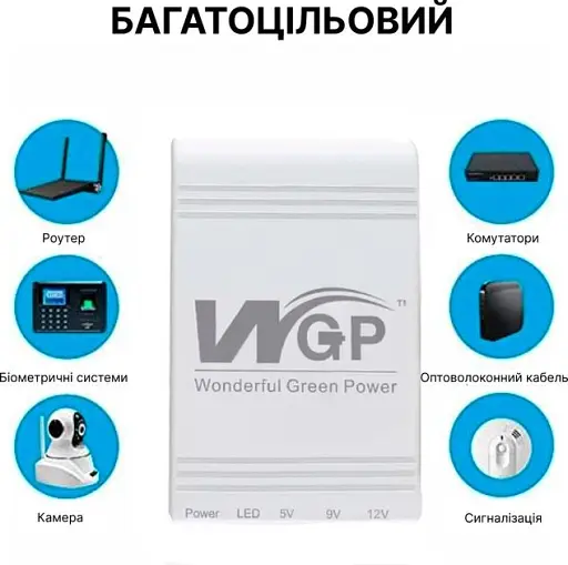 Повербанк для маршрутизатора WGP MINI DC 10400mah 5v 9v 12v 32.56Wh White - фото 3