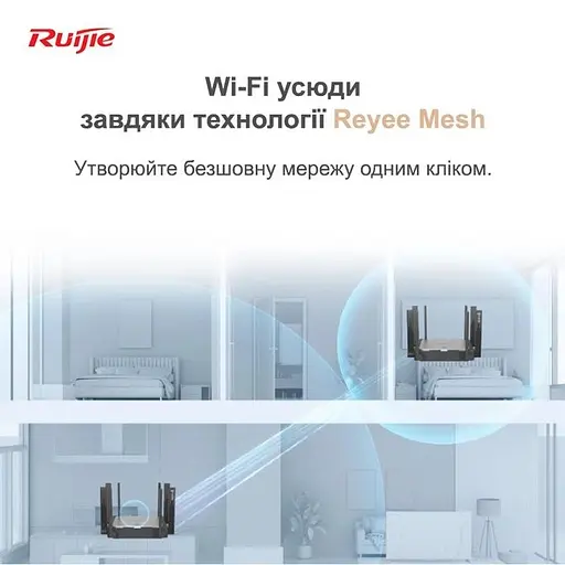 Бездротовий роутер - маршрутизатор Ruijie Reyee RG-EW3200GX PRO - фото 7