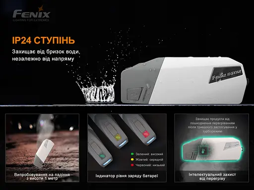 Фонарь ручной с автономным питанием Fenix ​​E-STAR - фото 16