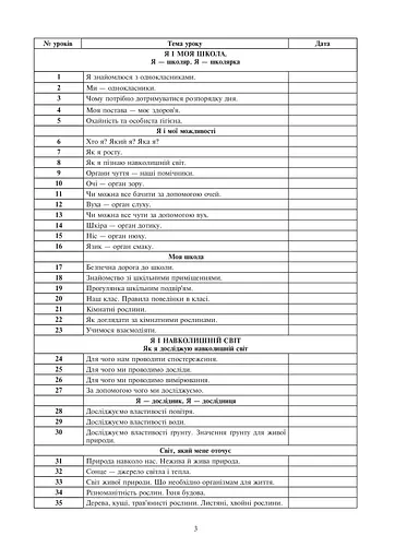 Я досліджую світ. 1 клас. Конспекти уроків - фото 3