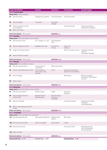 Cambridge English Empower 2nd Edition B2 Upper-intermediate SB with Digital Pack - фото 4