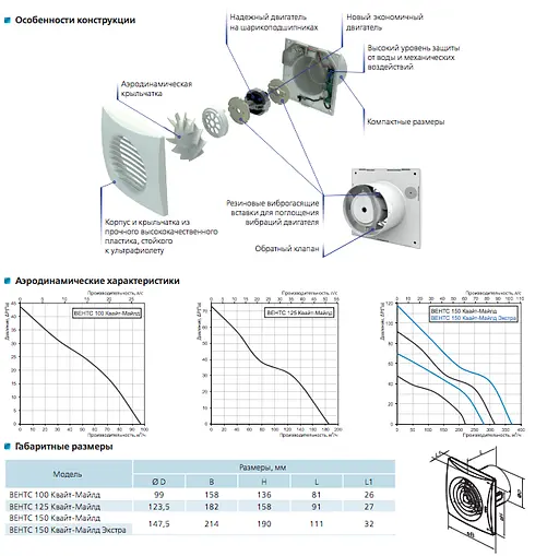 Малошумный вентилятор Vents 100 Квайт-Майлд - фото 2