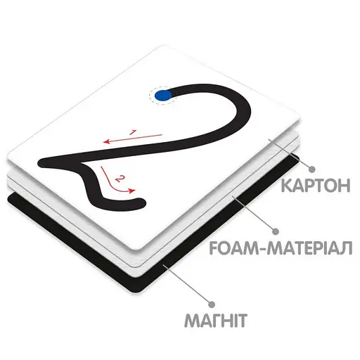 Демонстрационный магнитный набор цифр и математических знаков Vladi Toys VT5555-02 - фото 5