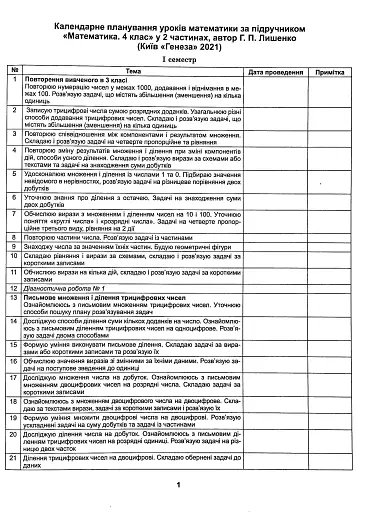 Математика 4 клас. Конспекти уроків - фото 2